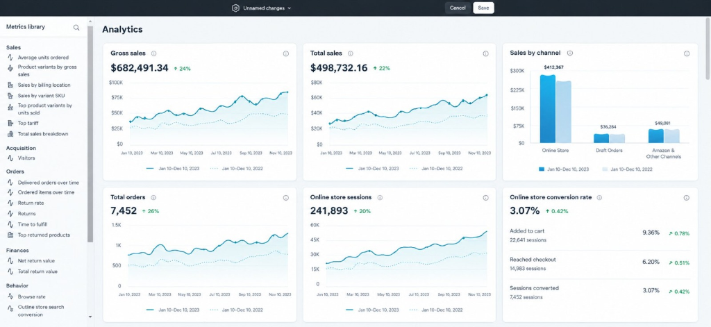 Shopify Multi-Channel Sales & Analytics