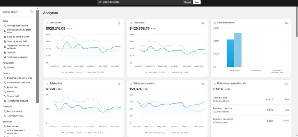 shopify